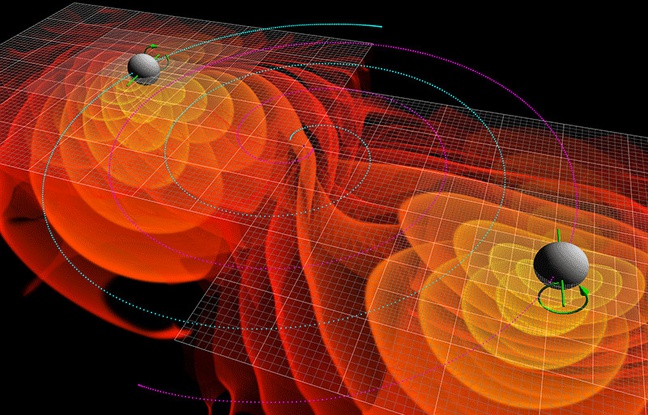 Représentation des ondes gravitationnelles émises par la fusion de deux trous noirs. Représentation des ondes gravitationnelles émises par la fusion de deux trous noirs.