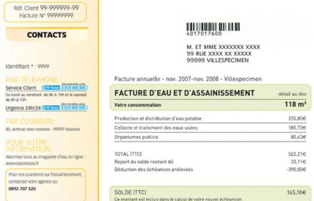 Modèle de lettre résiliation contrat abonnement eau Veolia, Lyonnaise des