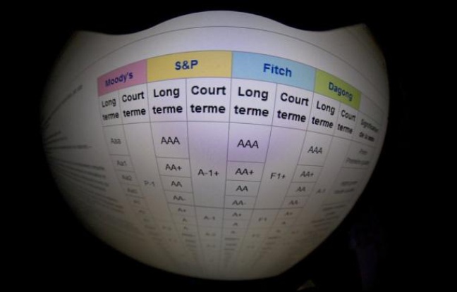 L'agence de notation Standard and Poor's (SP) a abaissé mardi la perspective de la Grèce de "stable" à "négative" en raison des "retards" dans l'application du plan d'économies exigé par les créanciers internationaux. L'agence de notation Standard and Poor's (SP) a abaissé mardi la perspective de la Grèce de "stable" à "négative" en raison des "retards" dans l'application du plan d'économies exigé par les créanciers internationaux.