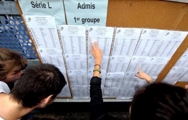 Le baccalauréat 2011 avait établi un record avec 71,6% d'une génération diplômée, une augmentation historique alors que ce taux restait depuis 1995 autour de 65%. Le baccalauréat 2011 avait établi un record avec 71,6% d'une génération diplômée, une augmentation historique alors que ce taux restait depuis 1995 autour de 65%.