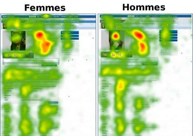 Hommes sites rencontres