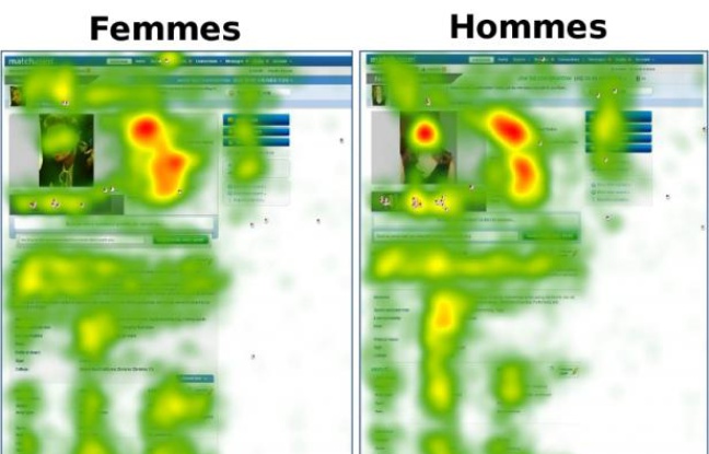 Sites rencontres hommes femmes