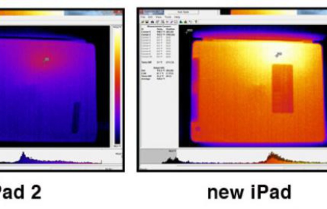 Images thermiques de l'iPad 2 (39,4°C maximum) et du nouvel iPad (46,6°C), réalisées par Consumer Reports. Images thermiques de l'iPad 2 (39,4°C maximum) et du nouvel iPad (46,6°C), réalisées par Consumer Reports.