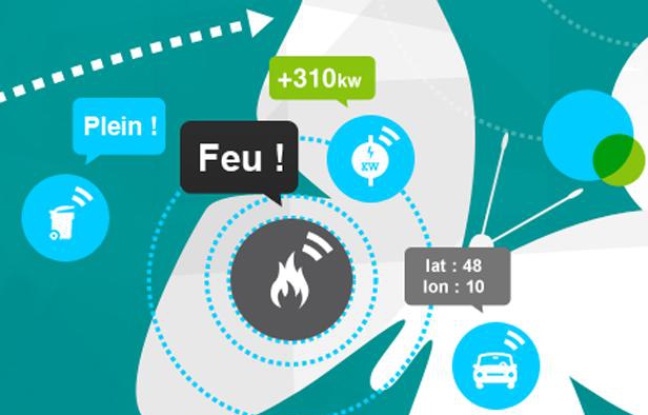 La start-up toulousaine Sigfox fait partie des pionniers dans l'Internet des objets en France. La start-up toulousaine Sigfox fait partie des pionniers dans l'Internet des objets en France.