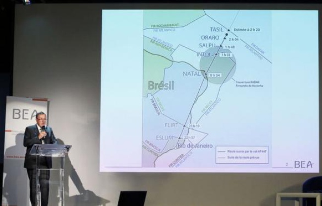 L'accident du vol d'Air France Rio-Paris, qui a fait 228 morts le 1er juin 2009, résulte d'une combinaison de facteurs techniques et humains, selon les conclusions d'un rapport officiel de 230 pages publié jeudi à l'issue de trois années d'investigations. L'accident du vol d'Air France Rio-Paris, qui a fait 228 morts le 1er juin 2009, résulte d'une combinaison de facteurs techniques et humains, selon les conclusions d'un rapport officiel de 230 pages publié jeudi à l'issue de trois années d'investigations.