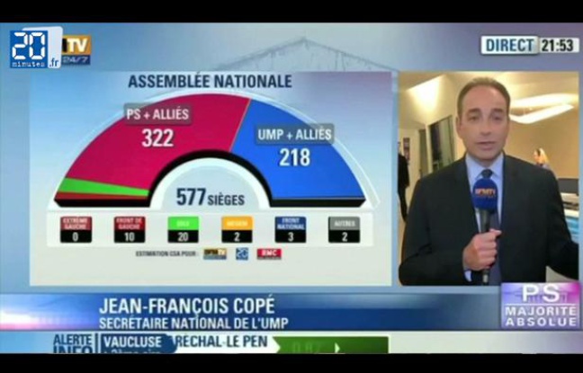 Zapping du second tour des législatives 2012. Zapping du second tour des législatives 2012.