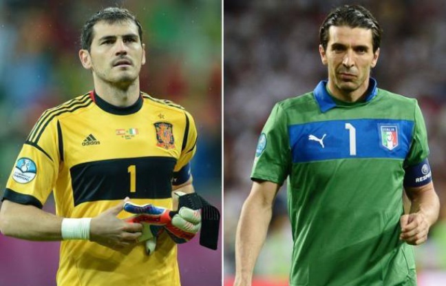 La finale de l'Euro-2012 Italie-Espagne, promet de magnifiques duels: la lutte pour le titre de meilleur gardien du monde entre entre Buffon et Casillas, la confrontation des meneurs Pirlo face au duo Xavi et Iniesta, et la guerre attaque-défense entre Balotelli et Ramos, dimanche à Kiev. La finale de l'Euro-2012 Italie-Espagne, promet de magnifiques duels: la lutte pour le titre de meilleur gardien du monde entre entre Buffon et Casillas, la confrontation des meneurs Pirlo face au duo Xavi et Iniesta, et la guerre attaque-défense entre Balotelli et Ramos, dimanche à Kiev.