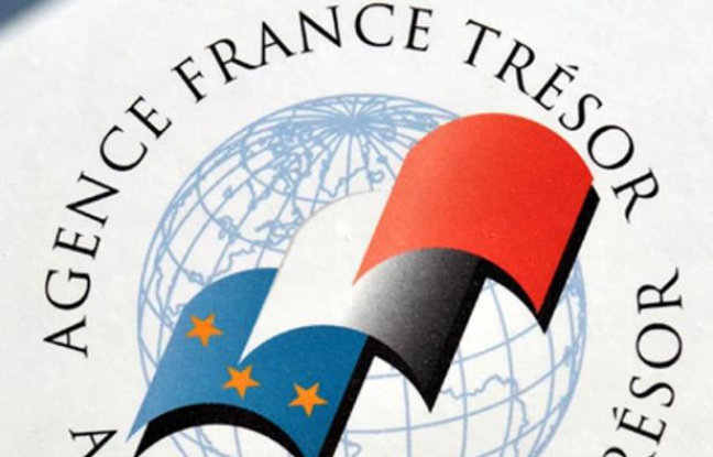 La France a levé 9,873 milliards d'euros sur le marché jeudi lors d'un emprunt de moyen terme et un autre de long terme indexé sur l'inflation, avec une forte demande des investisseurs et des taux en nette baisse, selon l'Agence France Trésor (AFT). La France a levé 9,873 milliards d'euros sur le marché jeudi lors d'un emprunt de moyen terme et un autre de long terme indexé sur l'inflation, avec une forte demande des investisseurs et des taux en nette baisse, selon l'Agence France Trésor (AFT).