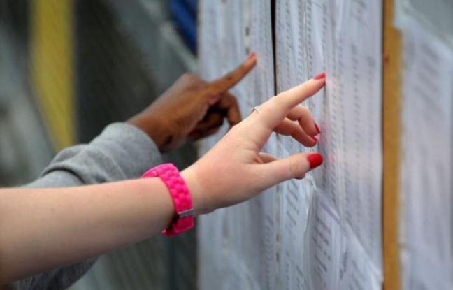Le taux de réussite au baccalauréat 2012 est en légère baisse à 84,5% (-1,1 point par rapport à 2011), a annoncé jeudi le ministère de l'Education nationale, qui relève une hausse des résultats des bacs général et technologique, mais un recul du baccalauréat professionnel. Le taux de réussite au baccalauréat 2012 est en légère baisse à 84,5% (-1,1 point par rapport à 2011), a annoncé jeudi le ministère de l'Education nationale, qui relève une hausse des résultats des bacs général et technologique, mais un recul du baccalauréat professionnel.