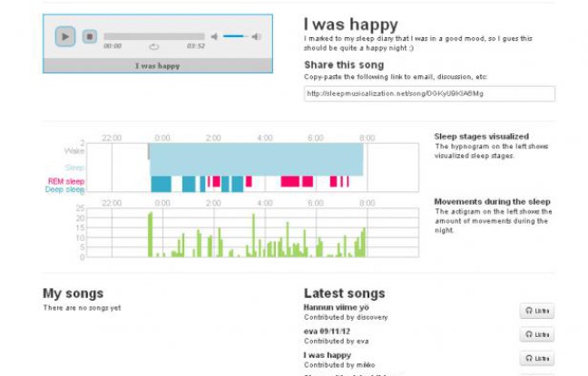Le logiciel Sleep Musicalization développé par des informaticiens finlandais permet de convertir votre sommeil en musique. Le logiciel Sleep Musicalization développé par des informaticiens finlandais permet de convertir votre sommeil en musique.