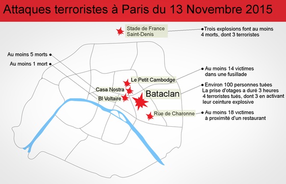 18+ Attentat Paris 13 Novembre 2015 Gif