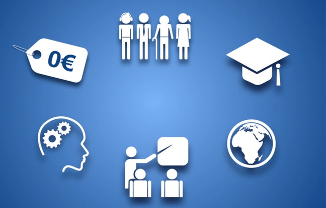 Illustration Mooc, d'après la vidéo de France université numérique (FUN) Illustration Mooc, d'après la vidéo de France université numérique (FUN)