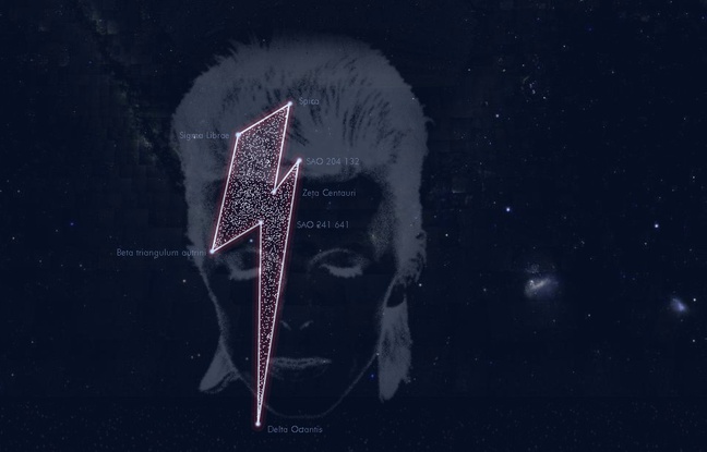Une constellation de sept étoiles baptisée David Bowie. Une constellation de sept étoiles baptisée David Bowie.