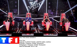 Le jury de la saison 3 de «The Voice».
