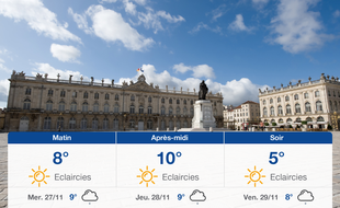 Météo Nancy: Prévisions du mardi 26 novembre 2019