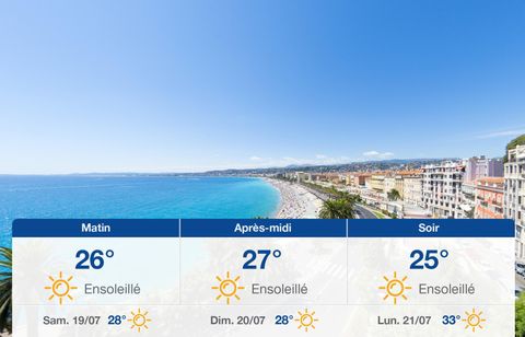 Prévisions météo du vendredi 18 juillet 2025 à Nice