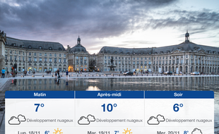 Météo Bordeaux: Prévisions du dimanche 17 novembre 2019