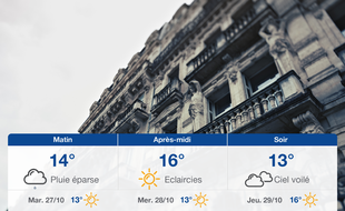 Météo Montpellier: Prévisions du lundi 26 octobre 2020
