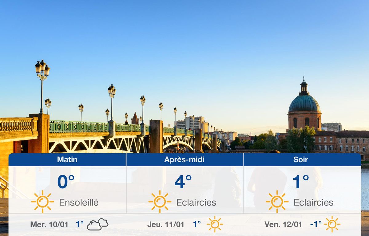 Météo Toulouse: prévisions du mardi 9 janvier 2024