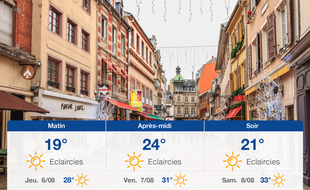 Météo Mulhouse: Prévisions du mercredi 5 août 2020
