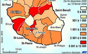 Vendredi dernier, l'Institut de veille sanitaire (InVS) a annoncé que 157.000 personnes étaient touchées par la maladie et que 77 décès étaient imputables "directement ou indirectement" au virus.