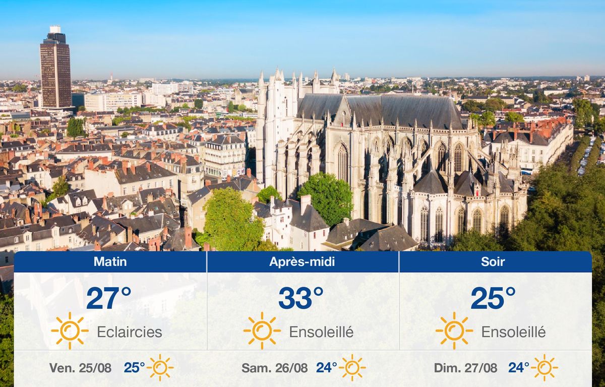 Météo Nantes: prévisions du jeudi 24 août 2023