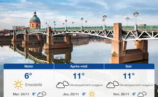 Météo Toulouse: Prévisions du mardi 23 novembre 2021