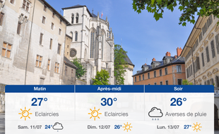 Météo Chambéry: Prévisions du vendredi 10 juillet 2020