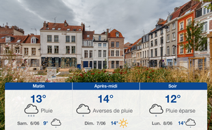 Météo Lille: Prévisions du vendredi 5 juin 2020