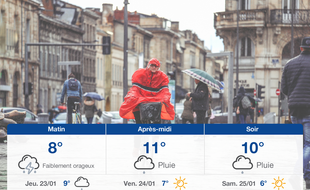 Météo Bordeaux: Prévisions du mercredi 22 janvier 2020