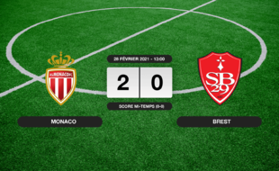 Monaco - Stade Brestois: Monaco vainqueur du Stade Brestois 2 à 0 au stade Louis II