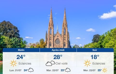 Prévisions météo du dimanche 20 juillet 2025 à Strasbourg