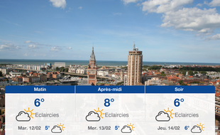 Météo Dunkerque: Prévisions du lundi 11 février 2019