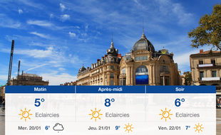 Météo Montpellier: Prévisions du mardi 19 janvier 2021