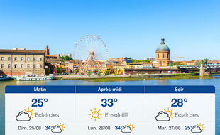 Météo Toulouse: Prévisions du samedi 24 août 2019