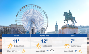 Météo Lyon: Prévisions du lundi 16 décembre 2019
