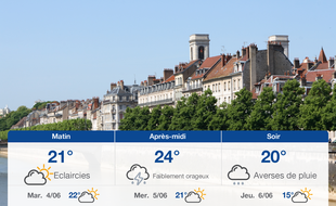 Météo Besançon: Prévisions du lundi 3 juin 2019