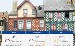 Météo Rennes: Prévisions du lundi 9 décembre 2019