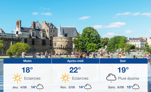 Météo Nantes: Prévisions du mercredi 3 juin 2020