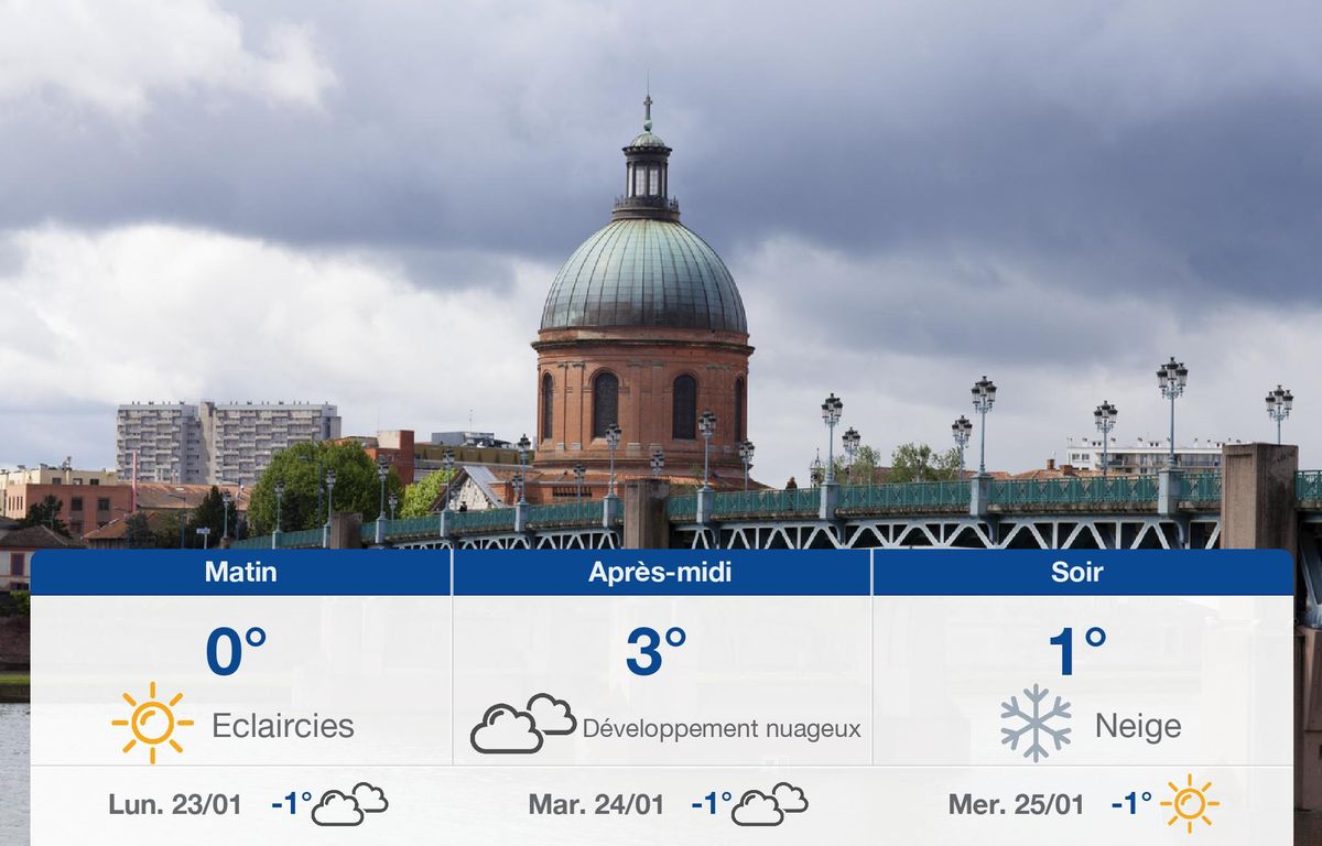 Météo Toulouse: Prévisions du dimanche 22 janvier 2023