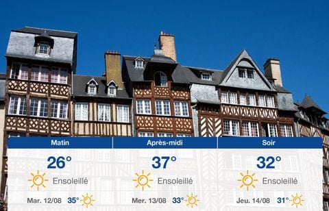 Prévisions météo du lundi 11 août 2025 à Rennes