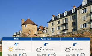 Météo Le Mans: Prévisions du vendredi 7 février 2020