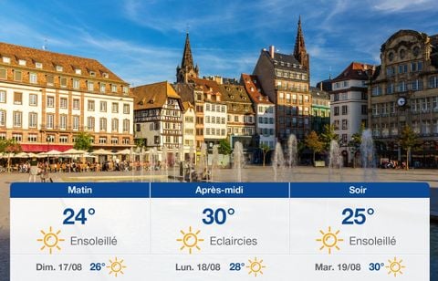 Prévisions météo du samedi 16 août 2025 à Strasbourg