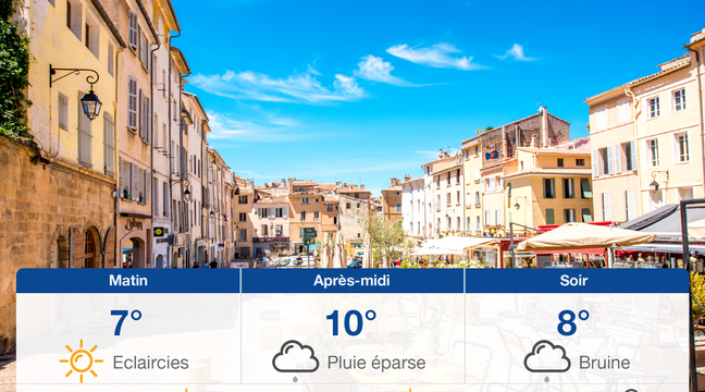 Météo Aix-en-Provence: Prévisions du lundi 18 novembre 2019 - 20minutes.fr