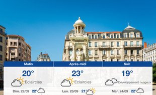 Météo Lyon: Prévisions du samedi 21 septembre 2019