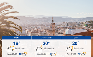 Météo Nice: Prévisions du mardi 28 mai 2019