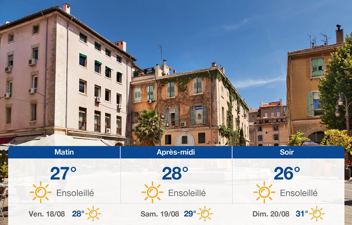 Météo Marseille: prévisions du jeudi 17 août 2023