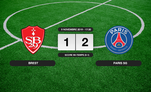 Ligue 1, 13ème journée: Le PSG vainqueur du Stade Brestois 2 à 1 au stade Francis-Le Blé