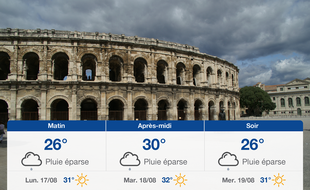 Météo Nîmes: Prévisions du dimanche 16 août 2020