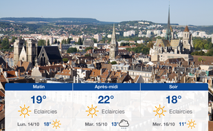 Météo Dijon: Prévisions du dimanche 13 octobre 2019